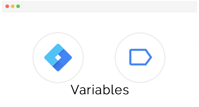 Setting Up Variables